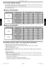 Preview for 135 page of Fujitsu ABYG36KRTA Service Manual