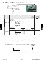 Preview for 150 page of Fujitsu ABYG36KRTA Service Manual