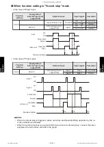 Preview for 156 page of Fujitsu ABYG36KRTA Service Manual