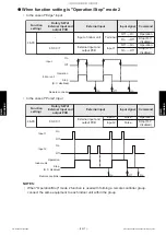 Preview for 157 page of Fujitsu ABYG36KRTA Service Manual