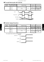 Preview for 158 page of Fujitsu ABYG36KRTA Service Manual