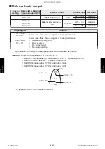 Preview for 160 page of Fujitsu ABYG36KRTA Service Manual