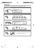 Preview for 6 page of Fujitsu ACG12UiA-LL Operating Manual