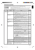 Preview for 13 page of Fujitsu ACG12UiA-LL Operating Manual