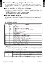 Предварительный просмотр 61 страницы Fujitsu ACUH09LUAS1 Design & Technical Manual