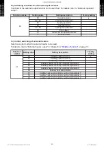 Предварительный просмотр 66 страницы Fujitsu ACUH09LUAS1 Design & Technical Manual