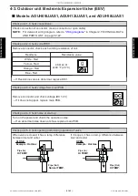 Preview for 96 page of Fujitsu ACUH09LUAS1 Service Manual