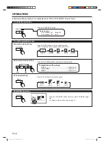 Preview for 6 page of Fujitsu ACY140HUIAT-LH Operating Manual