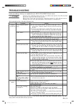 Preview for 13 page of Fujitsu ACY140HUIAT-LH Operating Manual