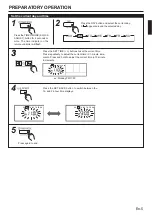 Preview for 5 page of Fujitsu ACY71UIA-LM Operating Manual