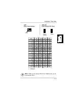 Предварительный просмотр 15 страницы Fujitsu AD11 Manual