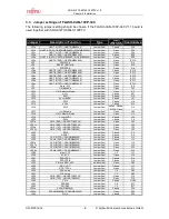 Preview for 8 page of Fujitsu ADA-91270-90340-100PFV User Manual