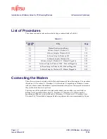 Preview for 16 page of Fujitsu ADSL USB Modem User Manual