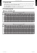 Предварительный просмотр 13 страницы Fujitsu ADUH09LUAS1 Design & Technical Manual