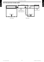 Предварительный просмотр 34 страницы Fujitsu ADUH09LUAS1 Design & Technical Manual