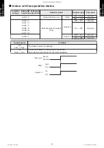 Предварительный просмотр 48 страницы Fujitsu ADUH09LUAS1 Design & Technical Manual