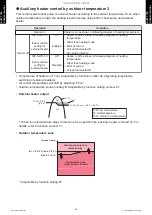 Предварительный просмотр 58 страницы Fujitsu ADUH09LUAS1 Design & Technical Manual