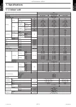 Предварительный просмотр 7 страницы Fujitsu ADUH09LUAS1 Service Manual