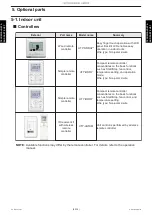 Предварительный просмотр 37 страницы Fujitsu ADUH09LUAS1 Service Manual