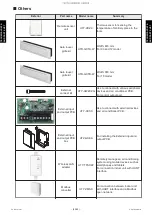 Предварительный просмотр 38 страницы Fujitsu ADUH09LUAS1 Service Manual