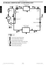 Предварительный просмотр 41 страницы Fujitsu ADUH09LUAS1 Service Manual