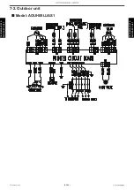 Предварительный просмотр 43 страницы Fujitsu ADUH09LUAS1 Service Manual