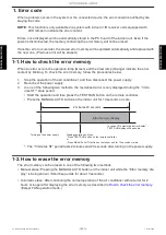 Предварительный просмотр 53 страницы Fujitsu ADUH09LUAS1 Service Manual