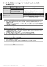 Предварительный просмотр 62 страницы Fujitsu ADUH09LUAS1 Service Manual