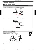 Предварительный просмотр 96 страницы Fujitsu ADUH09LUAS1 Service Manual