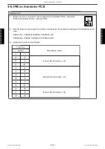 Предварительный просмотр 104 страницы Fujitsu ADUH09LUAS1 Service Manual