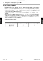 Предварительный просмотр 113 страницы Fujitsu ADUH09LUAS1 Service Manual