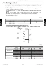 Предварительный просмотр 115 страницы Fujitsu ADUH09LUAS1 Service Manual