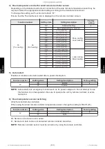 Предварительный просмотр 151 страницы Fujitsu ADUH09LUAS1 Service Manual