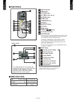 Preview for 7 page of Fujitsu AG*G09LVCA Technical Manual