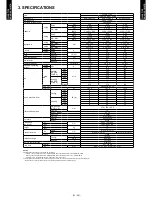 Preview for 8 page of Fujitsu AG*G09LVCA Technical Manual