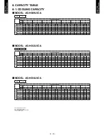 Preview for 12 page of Fujitsu AG*G09LVCA Technical Manual