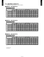 Preview for 13 page of Fujitsu AG*G09LVCA Technical Manual