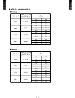 Preview for 16 page of Fujitsu AG*G09LVCA Technical Manual