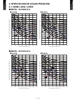 Preview for 17 page of Fujitsu AG*G09LVCA Technical Manual