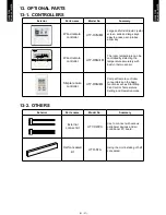 Preview for 30 page of Fujitsu AG*G09LVCA Technical Manual