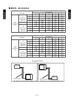 Preview for 39 page of Fujitsu AG*G09LVCA Technical Manual