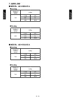 Preview for 41 page of Fujitsu AG*G09LVCA Technical Manual