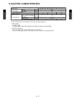 Preview for 46 page of Fujitsu AG*G09LVCA Technical Manual