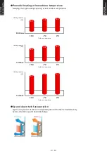 Preview for 5 page of Fujitsu AG G09LVCB series Design & Technical Manual