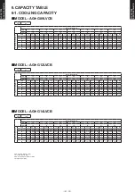 Preview for 13 page of Fujitsu AG G09LVCB series Design & Technical Manual