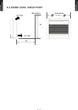 Preview for 20 page of Fujitsu AG G09LVCB series Design & Technical Manual