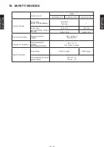 Preview for 49 page of Fujitsu AG G09LVCB series Design & Technical Manual