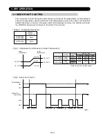 Preview for 17 page of Fujitsu AG * V12LAC Series Service Instruction