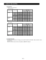 Preview for 19 page of Fujitsu AG * V12LAC Series Service Instruction