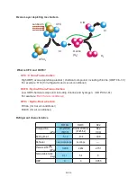 Preview for 41 page of Fujitsu AG * V12LAC Series Service Instruction